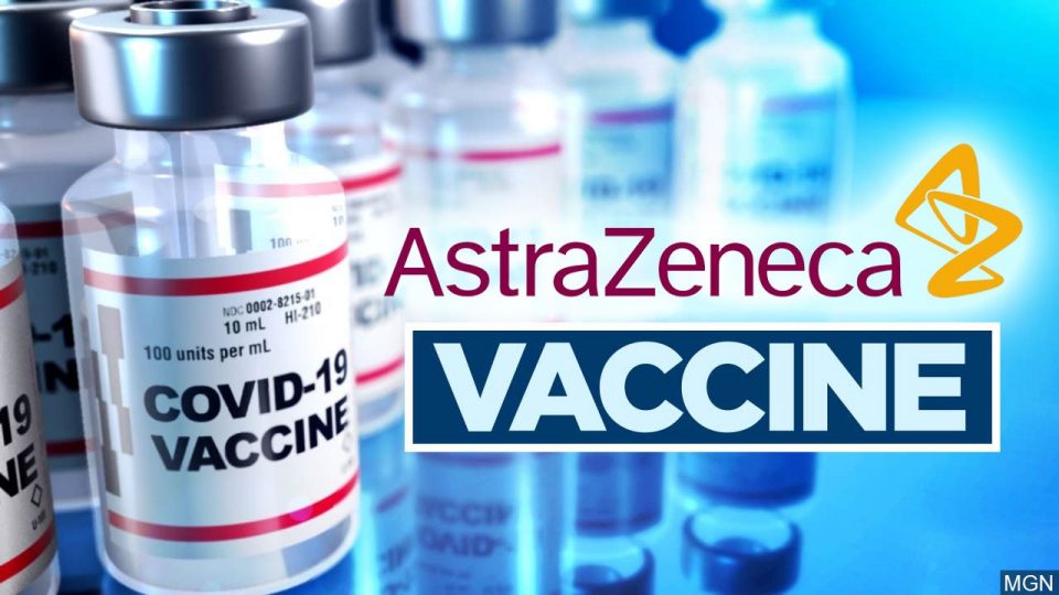 AstraZeneca Claims Study Confirms 100% protection against Severe Disease, Hospitalization and Death in the Primary Analysis of Phase III Trials
