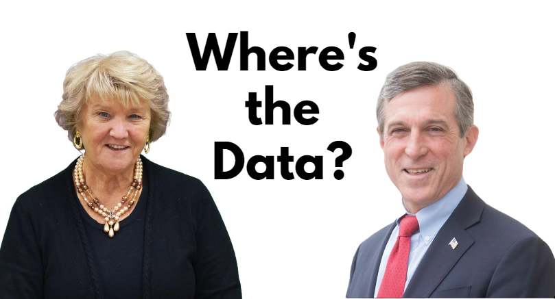 EXCLUSIVE | Delaware GOP demands transparency after last year’s COVID-19 data in schools was “destroyed”