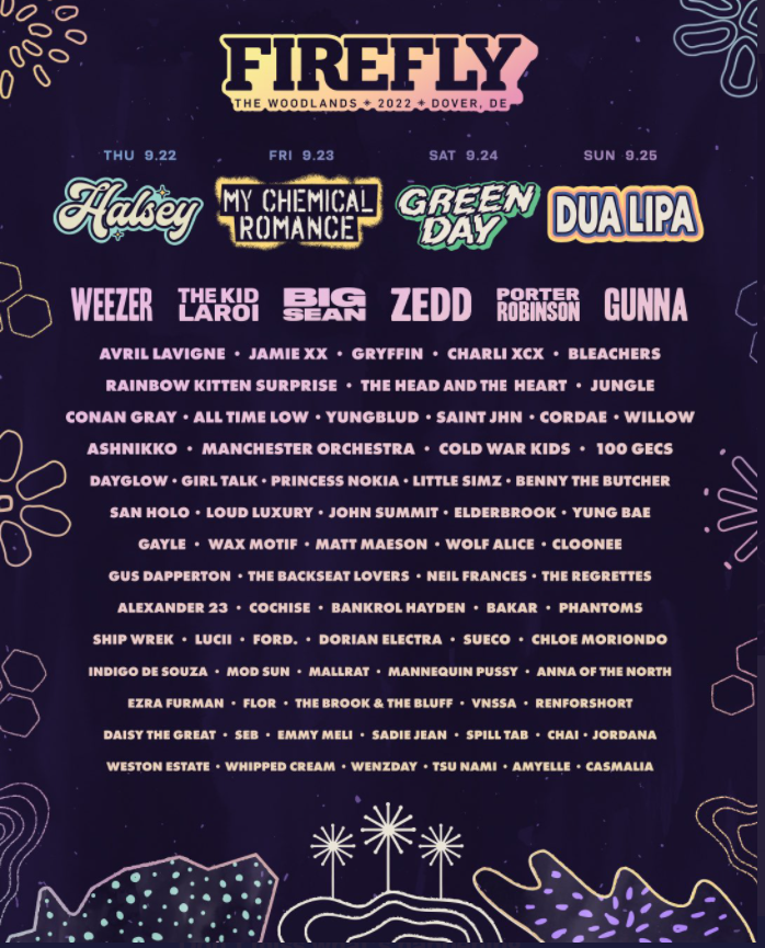 Firefly announces 2022 lineup, tickets on sale Friday
