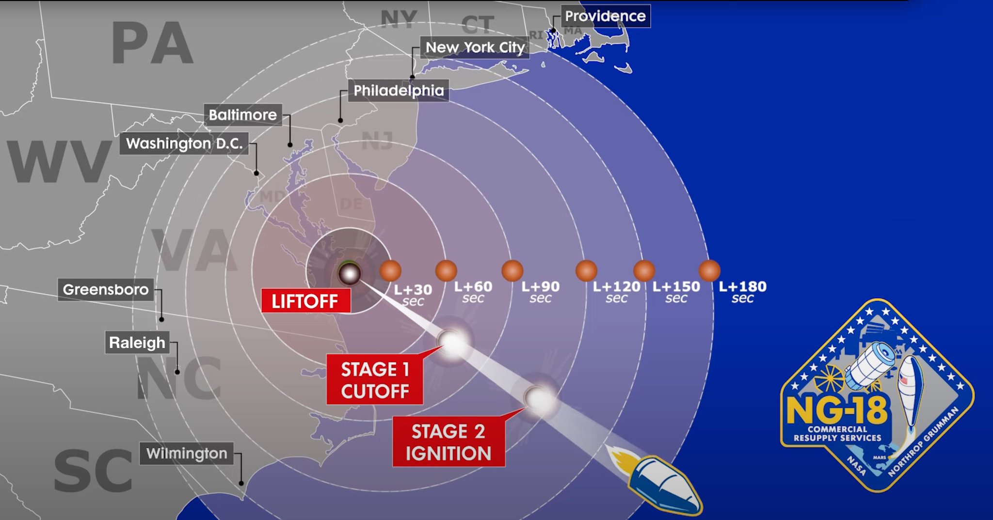 NG-18 Launch To The ISS November 6th