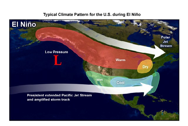 El Nino Winter Ahead
