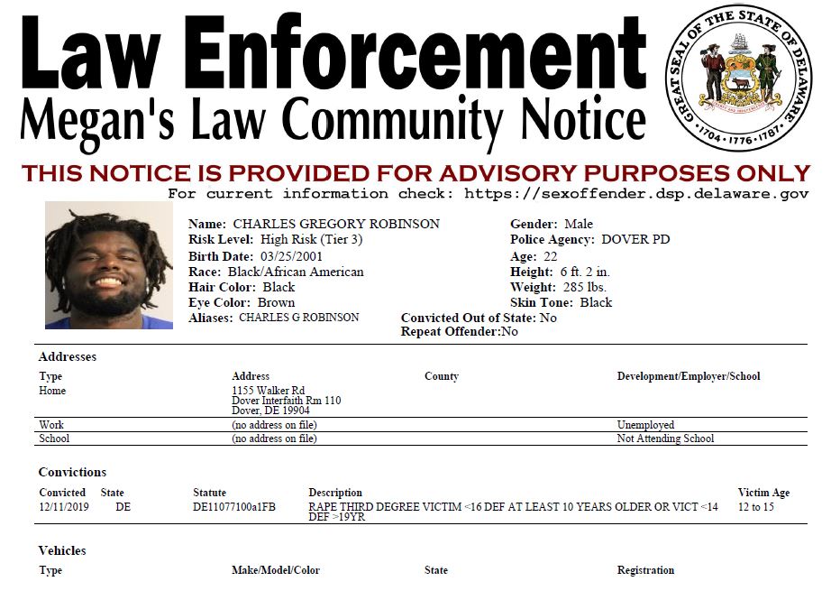 Megan’s Law Sex Offender Notifications 11-17-2023