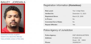 Homeless Sex Offender Notification