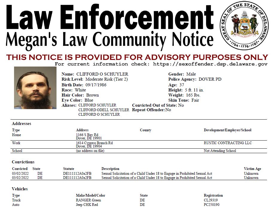 Megan’s Law Sex Offender Notifications 12-22-2023