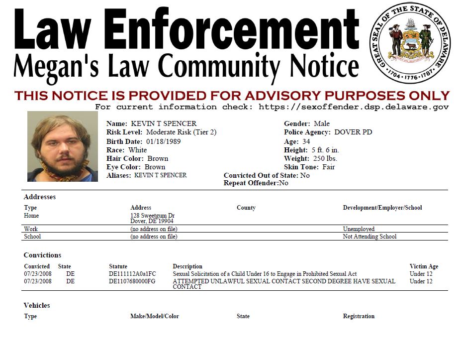 Megan’s Law Sex Offender Notifications 12-15-2023
