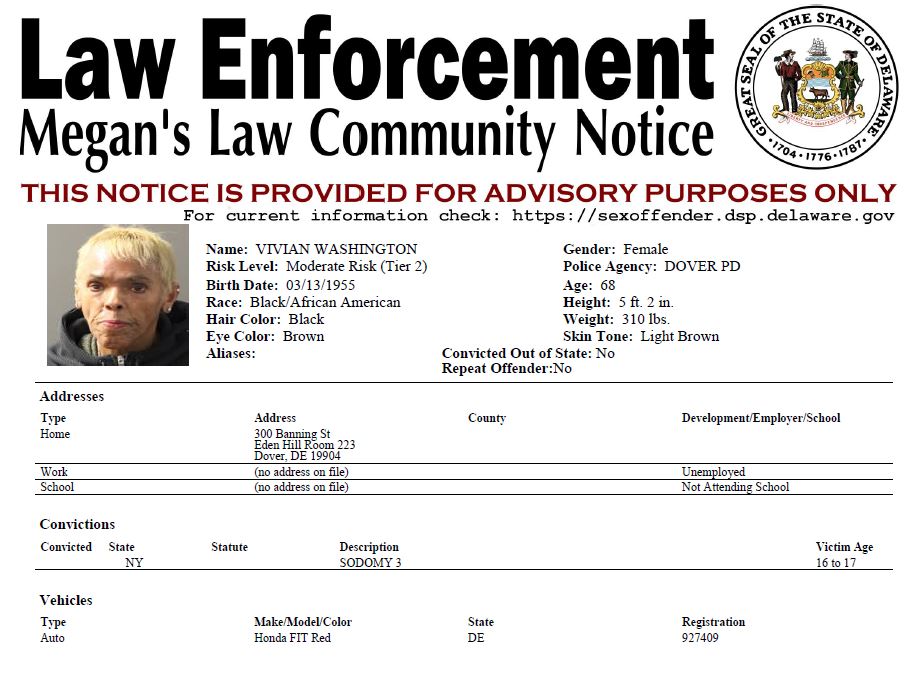 Megan’s Law Sex Offender Notifications 01-12-2024