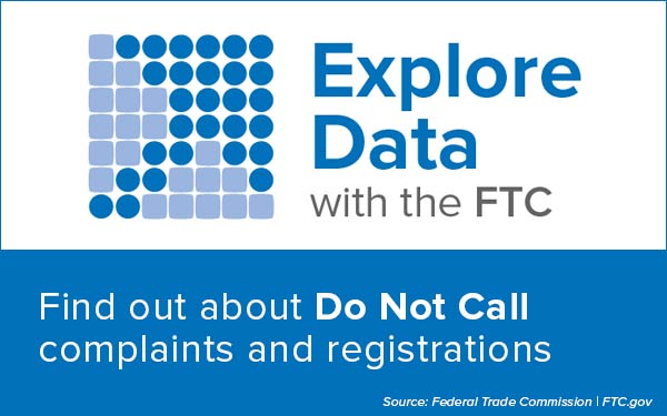 FTC Implements New Protections for Businesses Against Telemarketing Fraud and Affirms Protections Against AI-enabled Scam Calls