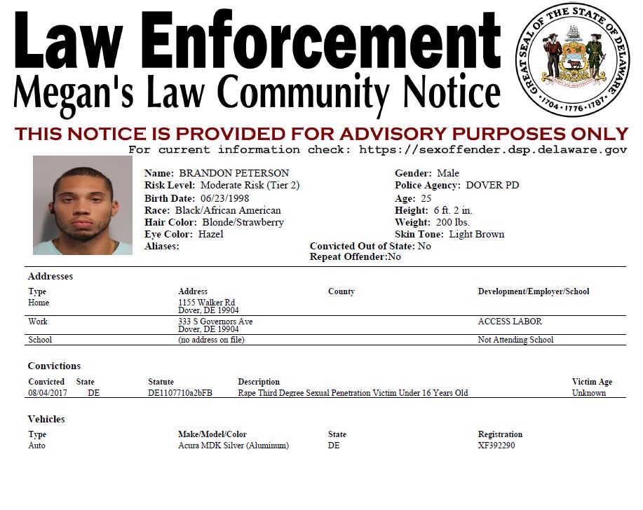 Megan’s Law Sex Offender Notifications 2-16-2024