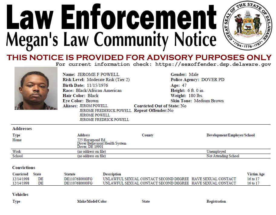 Megan’s Law Sex Offender Notifications 22-2024