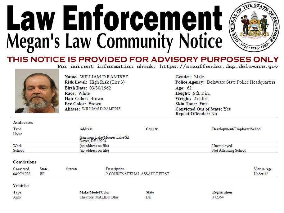 Megan’s Law Sex Offender Notifications 4-5-2024