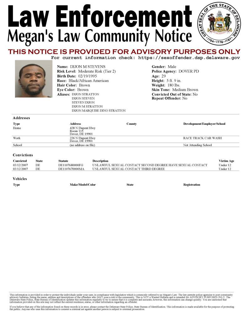 Megan’s Law Sex Offender Notifications 5-24-2024