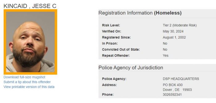 Homeless Sex Offender Notification