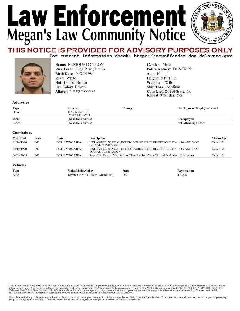 Megan’s Law Sex Offender Notifications 6-28-2024