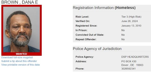 Delaware State Police S.O.A.R. Searching for Wanted Sex Offenders