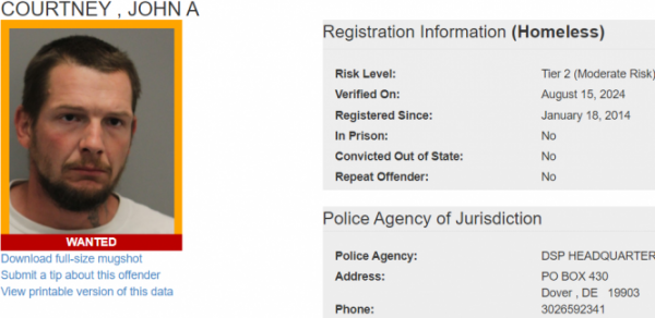 Delaware State Police S.O.A.R. Searching for Wanted Sex Offenders