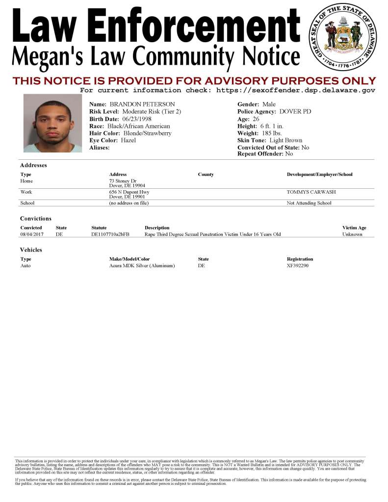 Megan’s Law Sex Offender Notifications 09-06-2024
