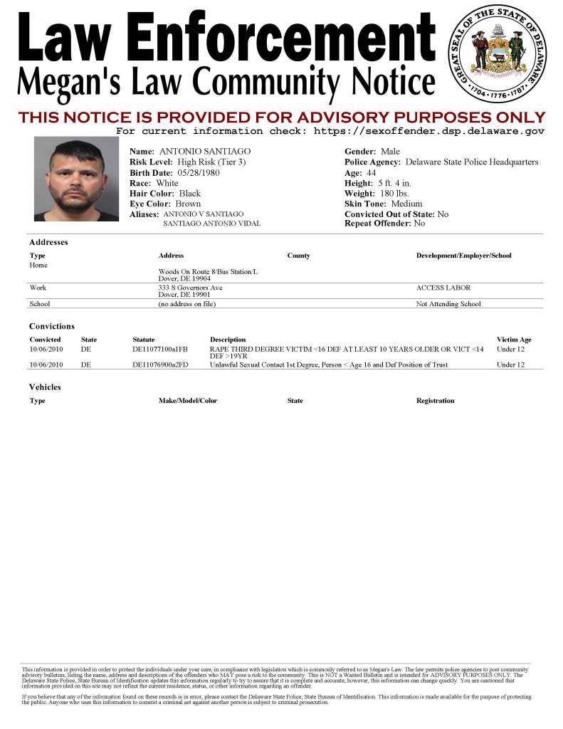 Megan’s Law Sex Offender Notifications 09-20-2024
