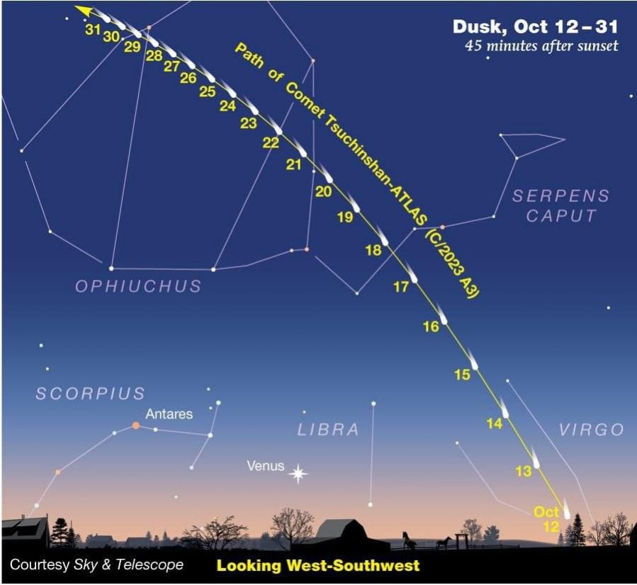 Spectacular Comet C/2023 A3 (Tsuchinshan-ATLAS) Set to Dazzle Northern Hemisphere Skies