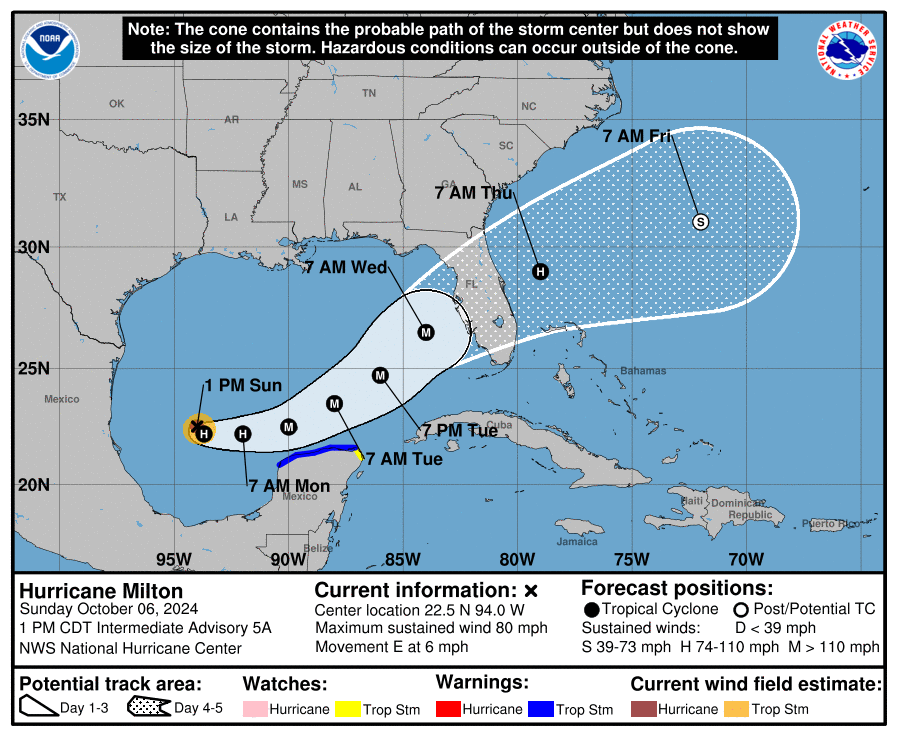 Hurricane Milton Aiming For The West Coast Florida Next Week