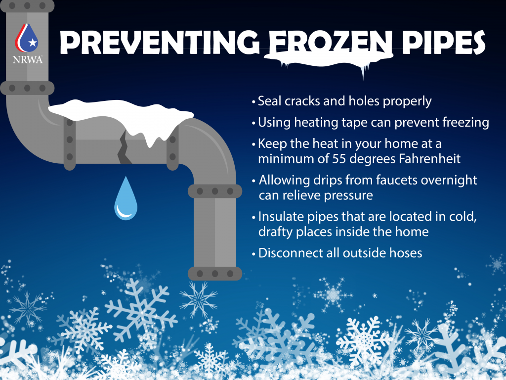 Dangerous Cold Following Major Winter Storm: How To Prepare Ahead
