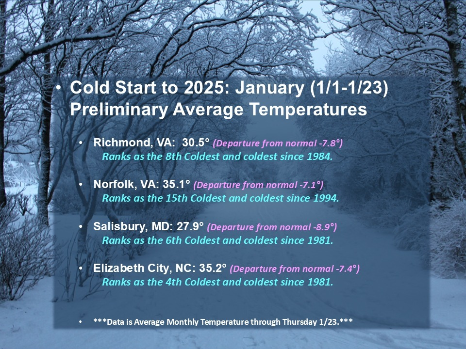 One Of The Coldest January Thus Far In The Last 30-40 Years.