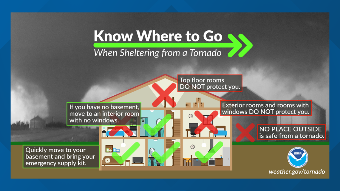 Delaware Severe Weather Awareness Week: Day 2 “Tornado Safety”