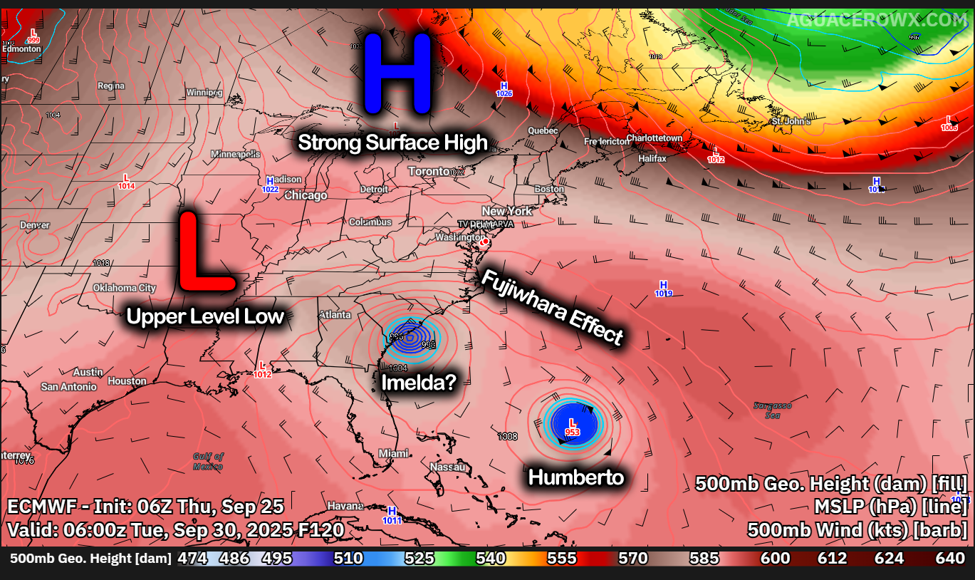 Very Rare “Fujiwhara Effect” Of Tropical Cyclones Potentially Threaten The Eastern Seaboard