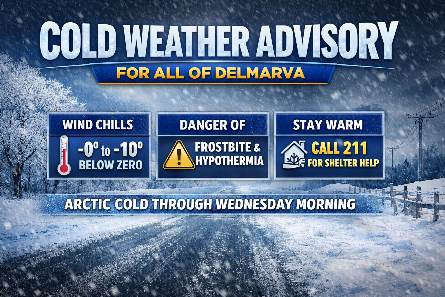 Cold Weather Advisory in Effect for All of Delmarva as Dangerous Wind Chills Move In