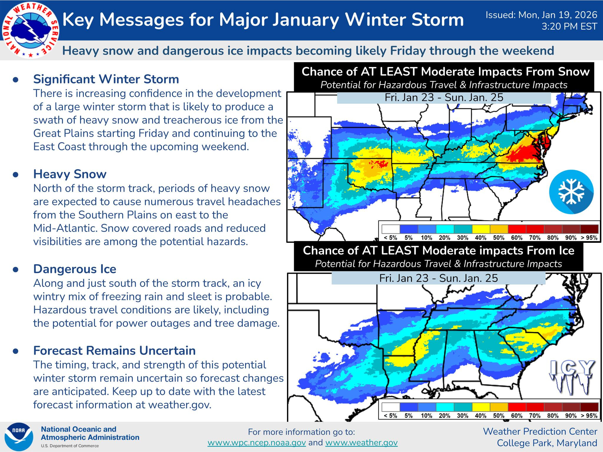 Major January Winter Storm Possible to Bring Heavy Snow and Dangerous Ice This Weekend