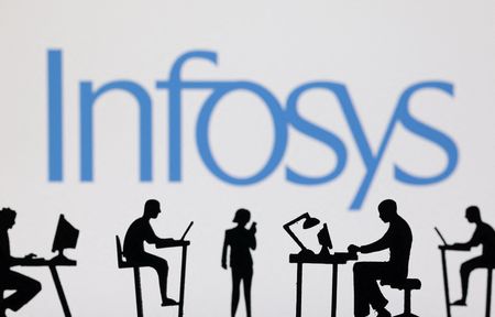 Tech Giant Infosys Reports AI Services Generate $275 Million in Revenue