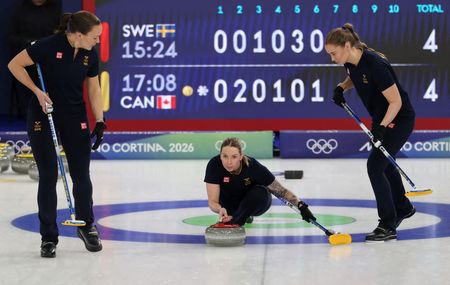 Swedish Curling Team Advances to Olympics Semi-Finals Despite First Loss to Canada