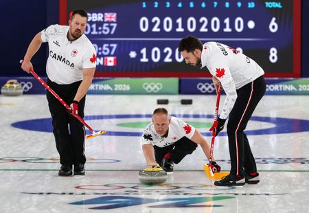 Canadian Curlers Claim Olympic Gold Over Britain in Winter Games