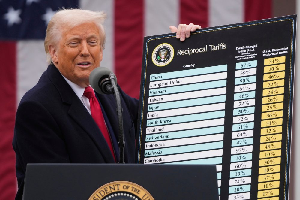 Fact-Checking Trump’s Claims Before State of the Union Address