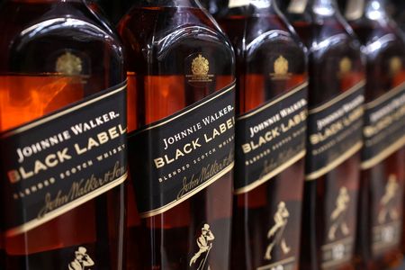 Global Spirits Giant Diageo Cuts Forecasts Again as US Sales Drop