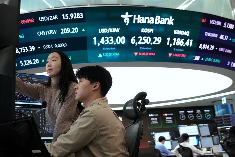 AI Job Cuts Spark Market Concerns as Asian Stocks Show Mixed Results