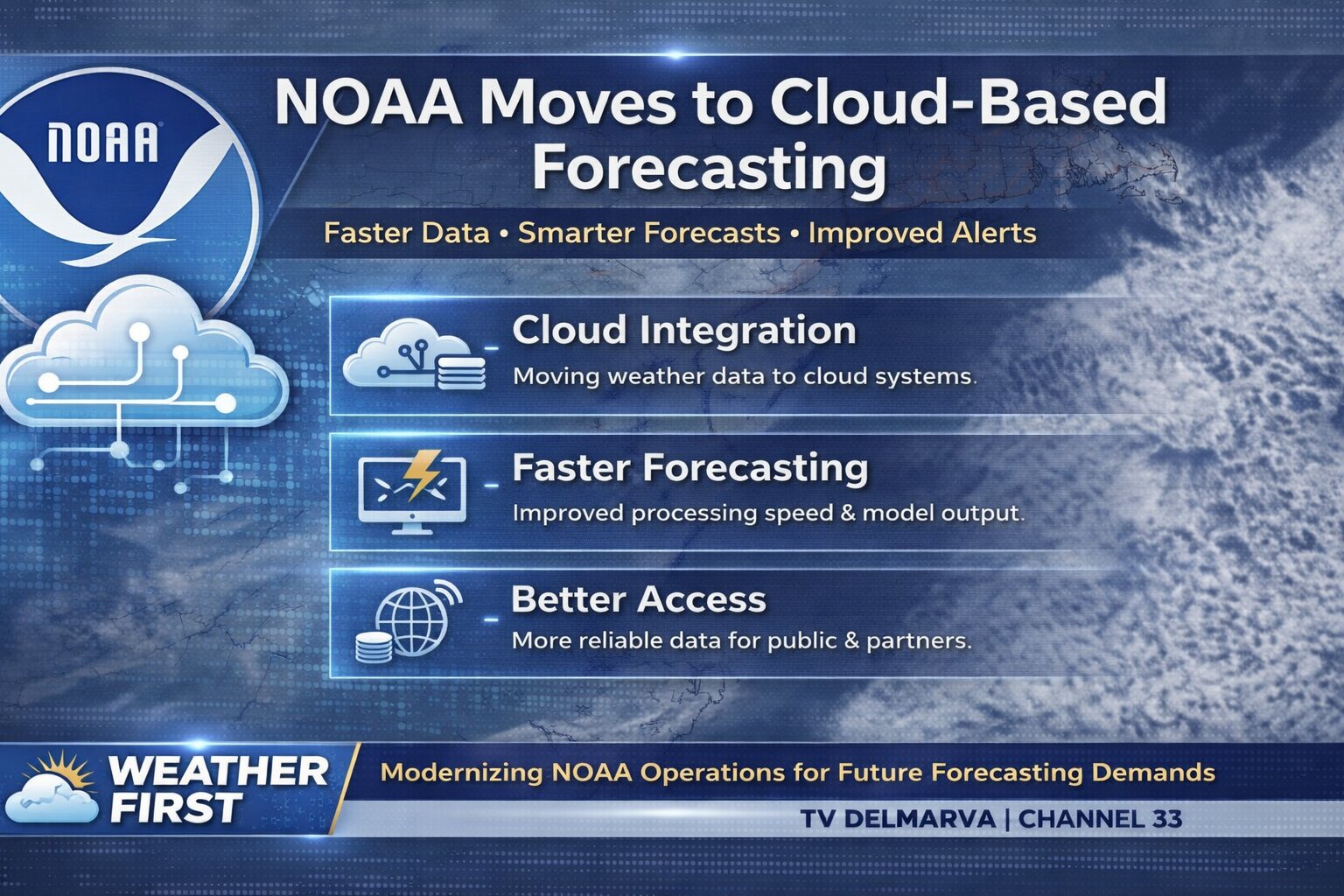NOAA Exploring Cloud Technology to Power Next-Generation Weather Applications