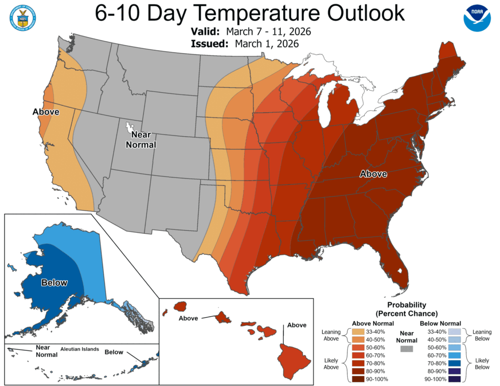 Extended Forecast Shows Warmer Weather Ahead for Delaware and East Coast