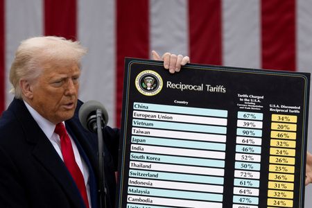 Federal Judge Holds Private Meeting on $175 Billion Trump Tariff Refunds