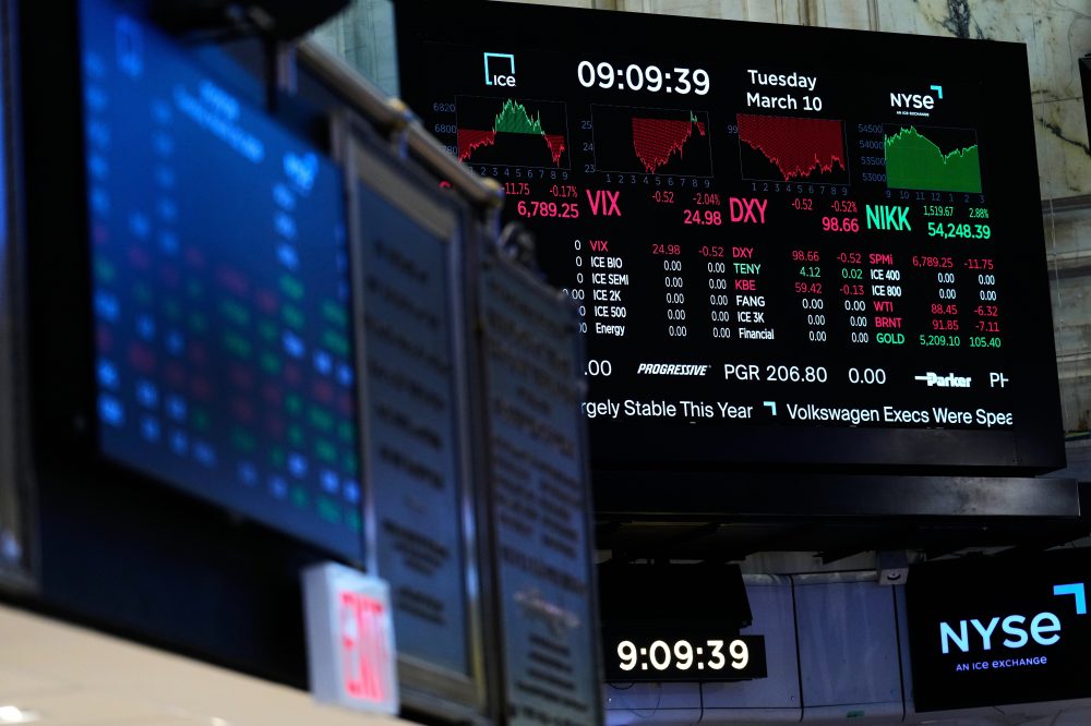 Financial Experts Advise Patience as Market Volatility Continues Amid Iran War