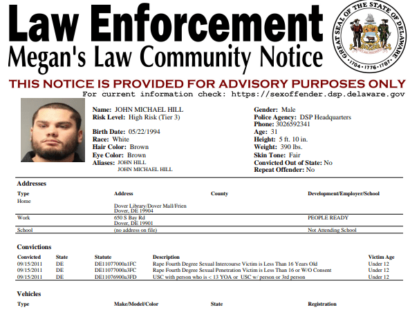 Dover Police Issue Updated Sex Offender Registry Notifications