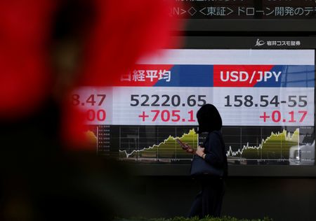 Global Markets Waver as Iran Considers U.S. Middle East Peace Proposal