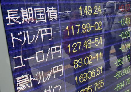 Major Australian Pension Fund Increases Global Stock Holdings Amid Market Volatility