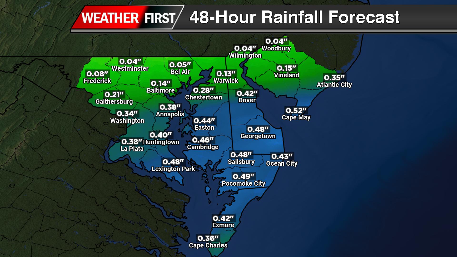 Cold Front Brings Showers and Sharp Temperature Drop Across Delmarva