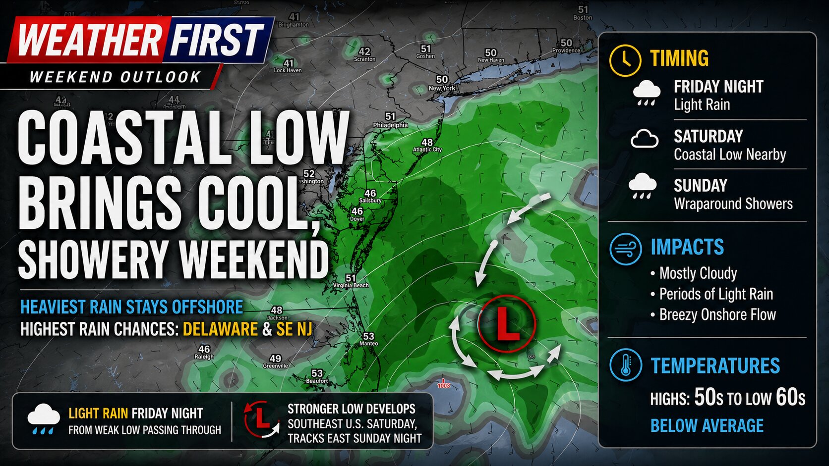 Coastal Low Brings Chilly, Showery Weekend to Delmarva