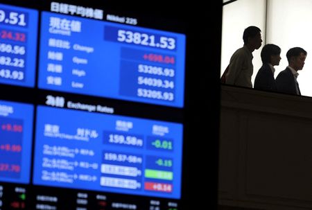 Global Markets Show Mixed Results as Middle East Tensions Drive Oil Prices Higher