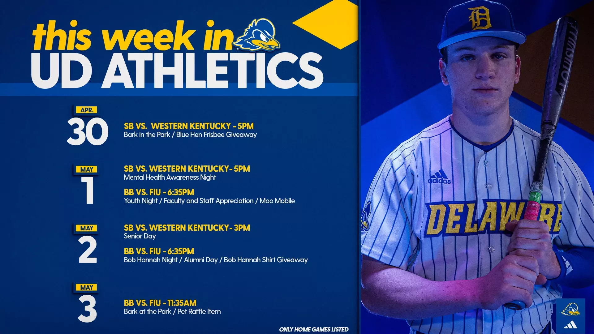 University of Delaware Blue Hens Athletics Weekly Roundup