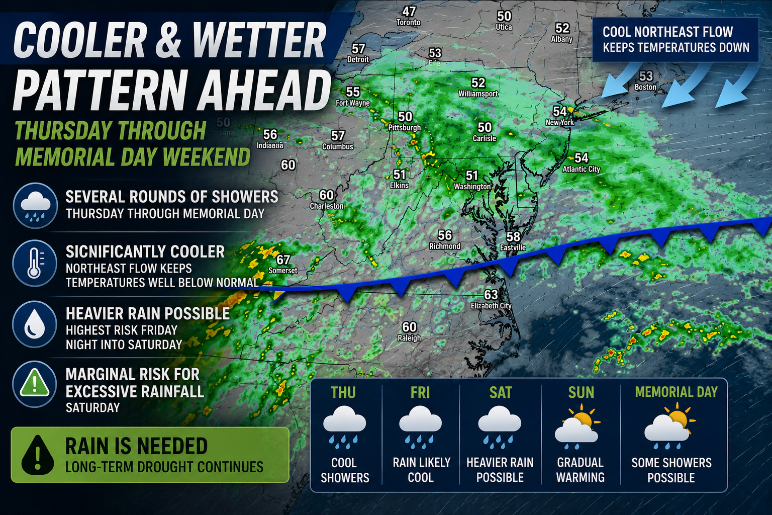 Cooler, Wetter Pattern Expected Across Delmarva Through Memorial Day Weekend
