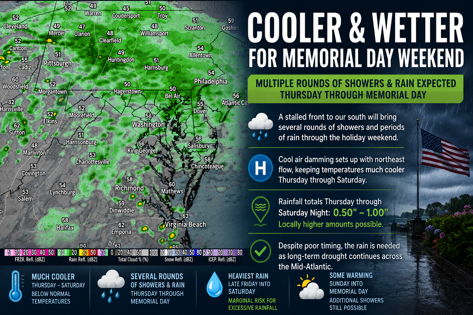 Cooler, Wetter Pattern Arrives for Memorial Day Weekend Across Mid Atlantic