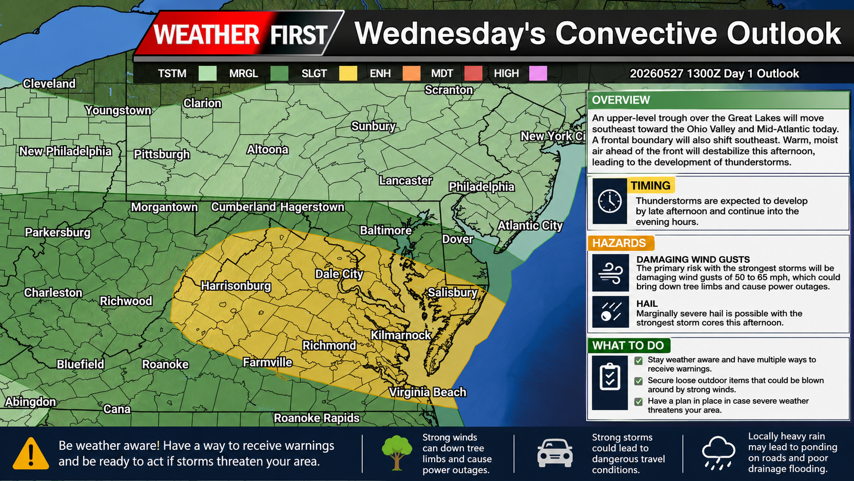 Strong Thunderstorms Possible Across the Mid Atlantic This Afternoon