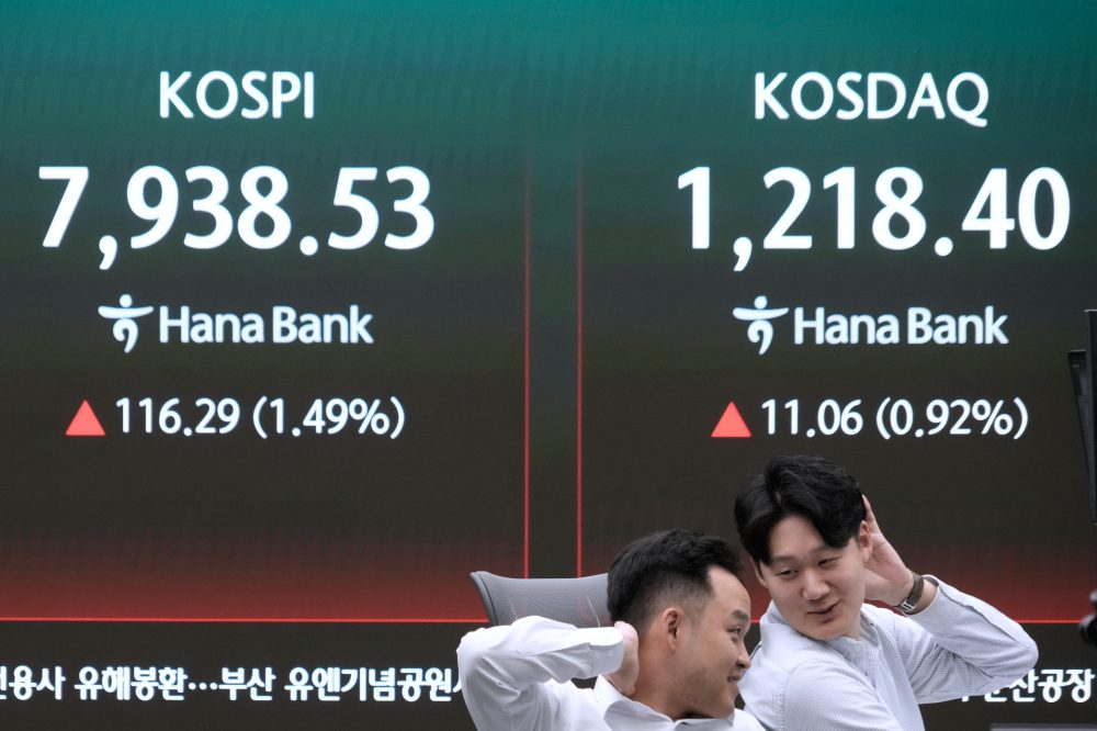Asian Markets Show Divided Results Following Wall Street Gains Amid Iran Conflict